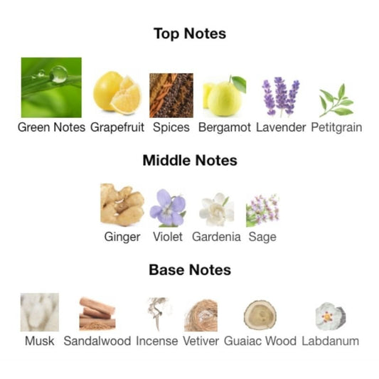 Carolina Herrera 212 NYC MEN - WHIFF CULTURE