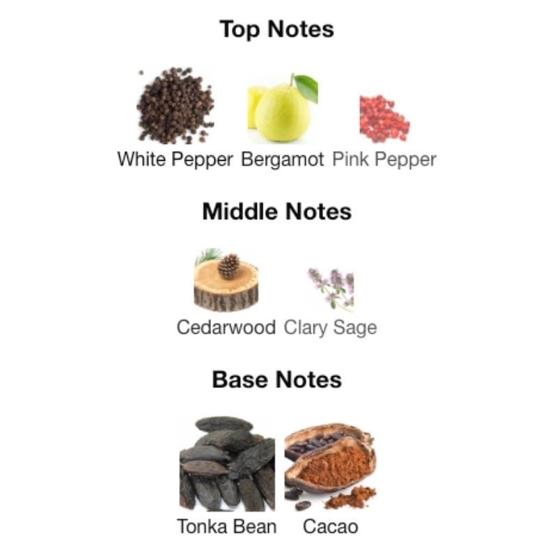 Carolina Herrera BAD BOY EDT - WHIFF CULTURE