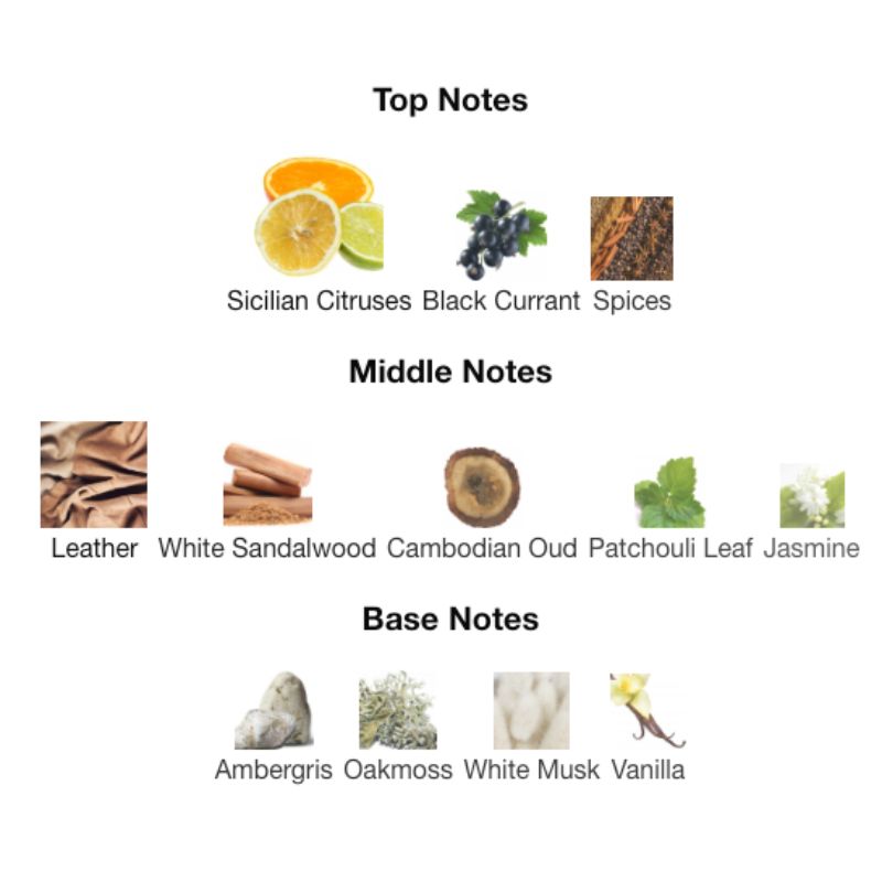 Mancera CEDRAT BOISE INTENSE