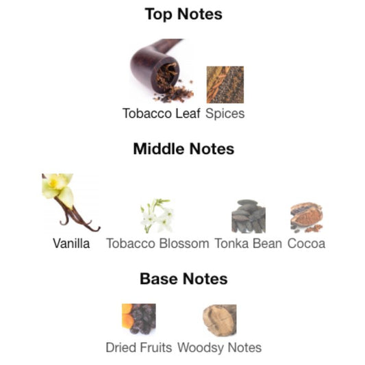 Paris Corner CHARUTO TOBACCO VANILLE