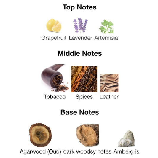 Chopard OUD MALAKI - WHIFF CULTURE