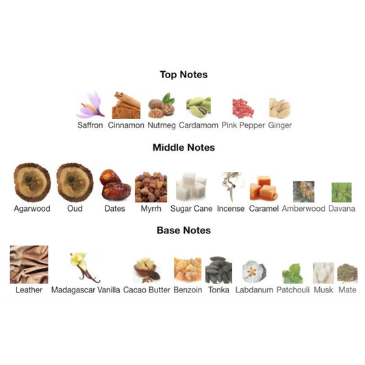 Fragrance World COCOA MORADO