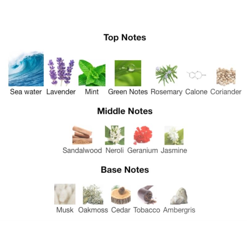 Davidoff COOLWATER EDT