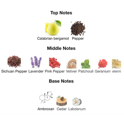 Dior SAUVAGE EDT - WHIFF CULTURE