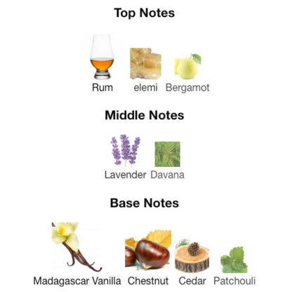 Emporio Armani STRONGER WITH YOU ABSOLUTELY - WHIFF CULTURE