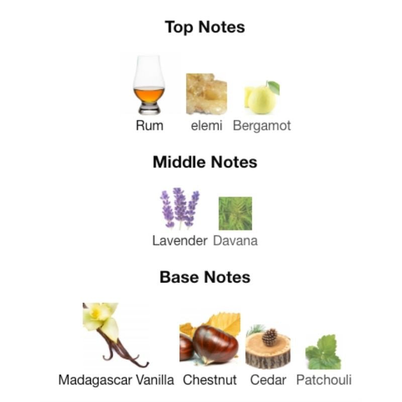 Emporio Armani STRONGER WITH YOU ABSOLUTELY PARFUM - WHIFF CULTURE