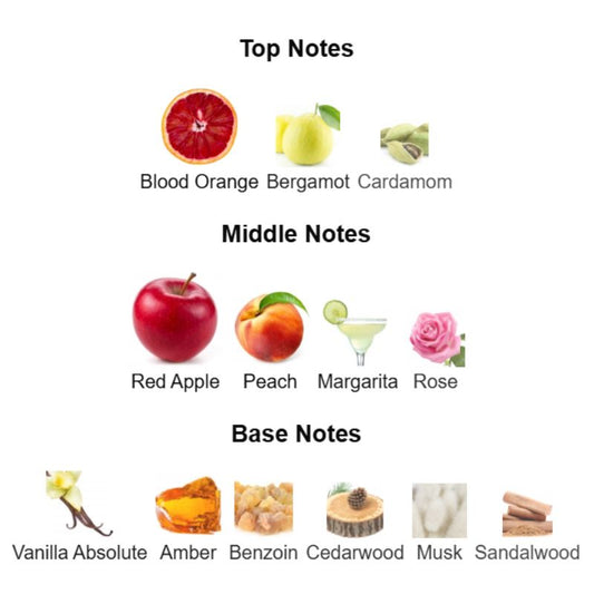 Fragrance World FORBIDDEN FRUIT AROMATIX