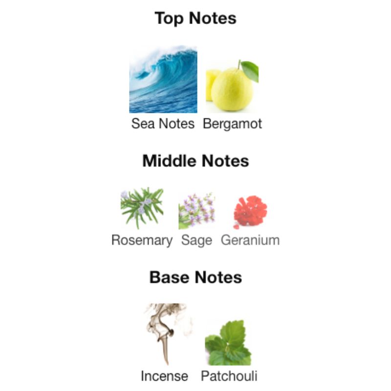 Albait Aldimashqi GIO PROFUMO