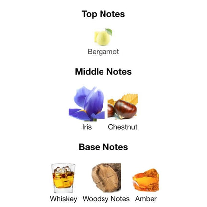 Givenchy GENTLEMAN RESERVE PRIVÉE - WHIFF CULTURE