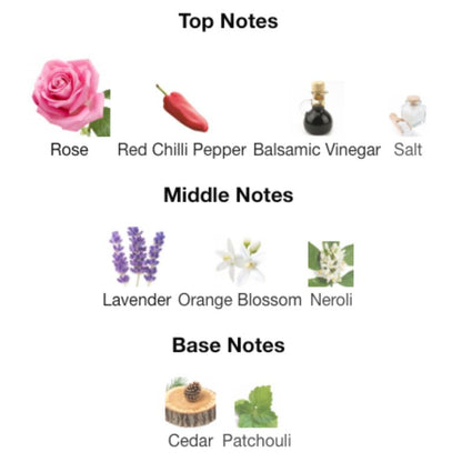 Albait Aldimashqi GUITY PARFUM