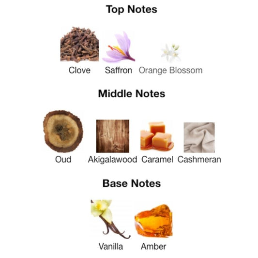 Arabiyat Prestige HYPNOTIC OUD