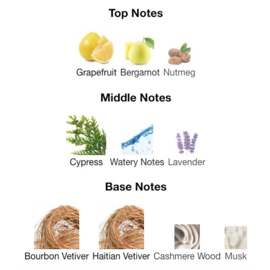 Lalique ENCRE NOIRE SPORTS - WHIFF CULTURE