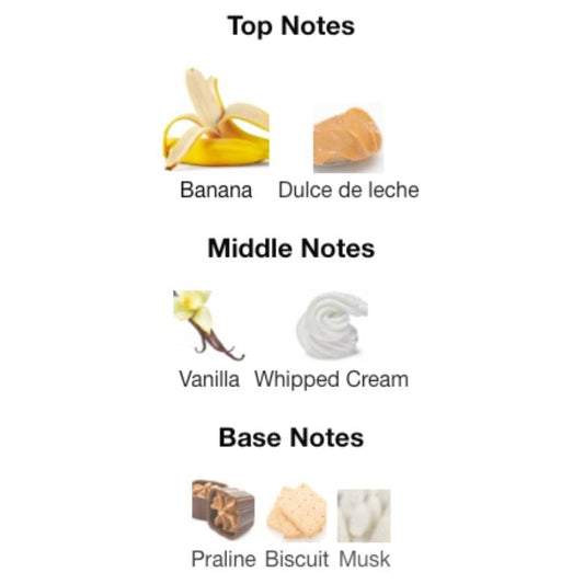 Lattafa ECLAIRE BANOFFI - WHIFF CULTURE