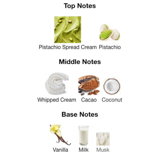 Lattafa ECLAIRE PISTACHE - WHIFF CULTURE