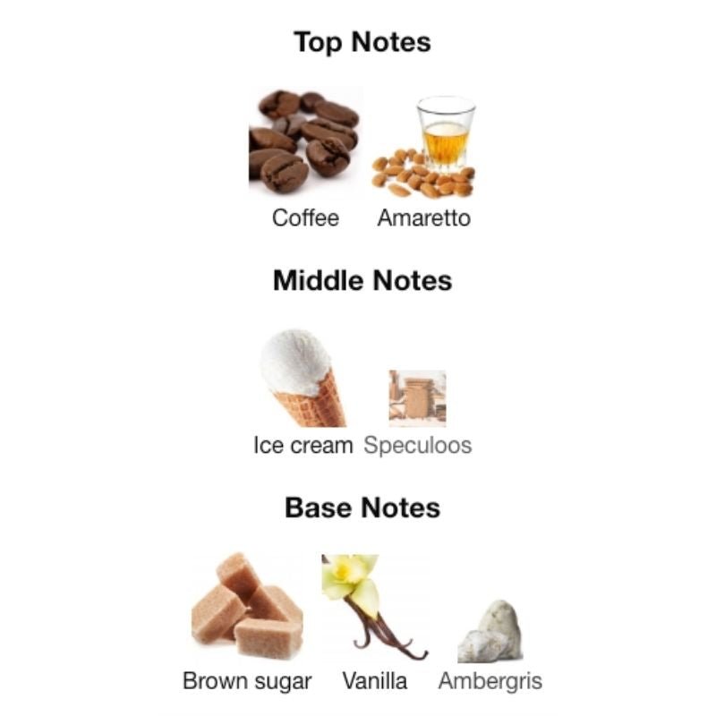 Mancera AMORE CAFFE - WHIFF CULTURE