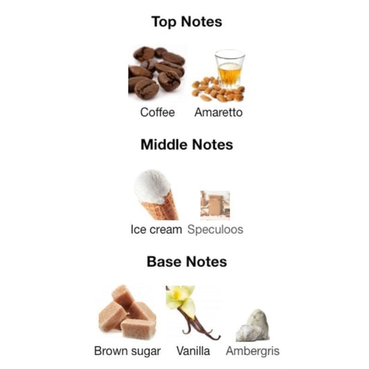 Mancera AMORE CAFFE - WHIFF CULTURE