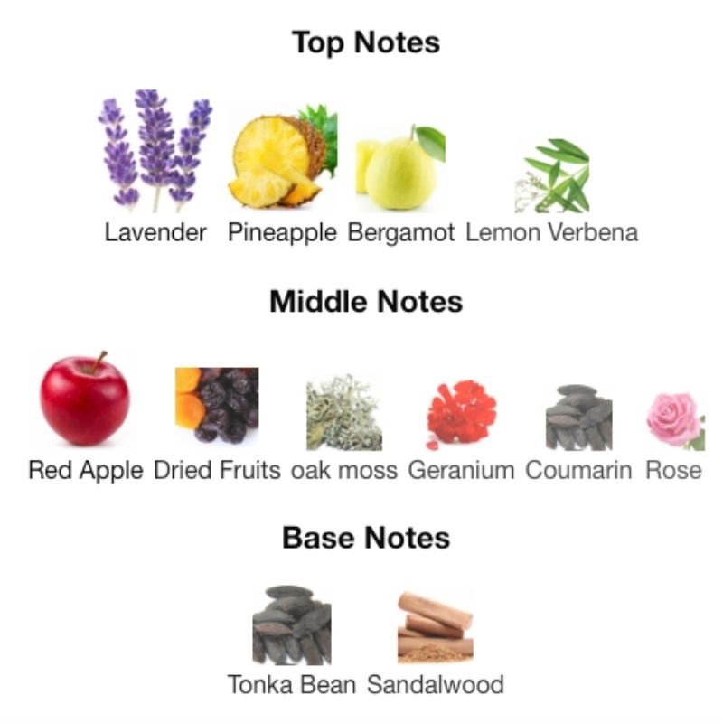 MontBlanc LEGEND - WHIFF CULTURE