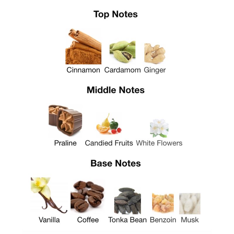 Lattafa KHAMRAH QAHWA