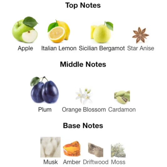 Rasasi HAWAS ICE Partial - WHIFF CULTURE