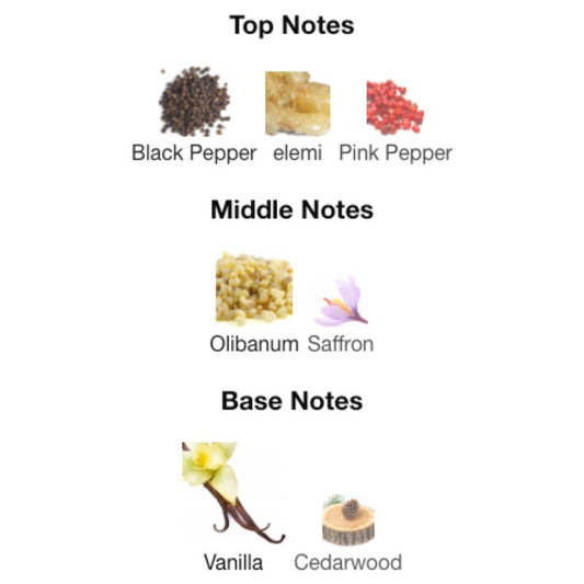 Paris Corner RIFAAQAT