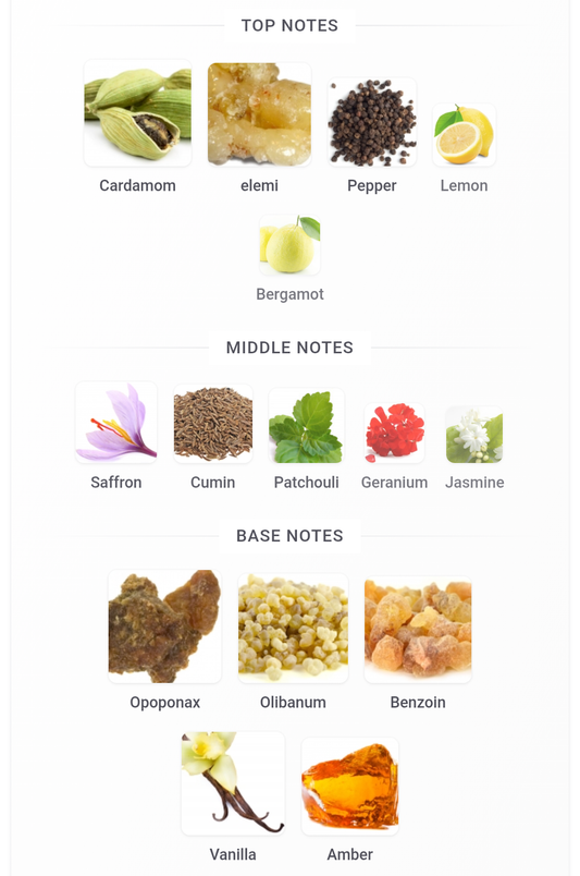 Arabiyat Prestige RAMAD ORIENTAL Partial