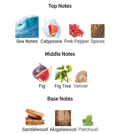 Kenzo Homme EDT Intense