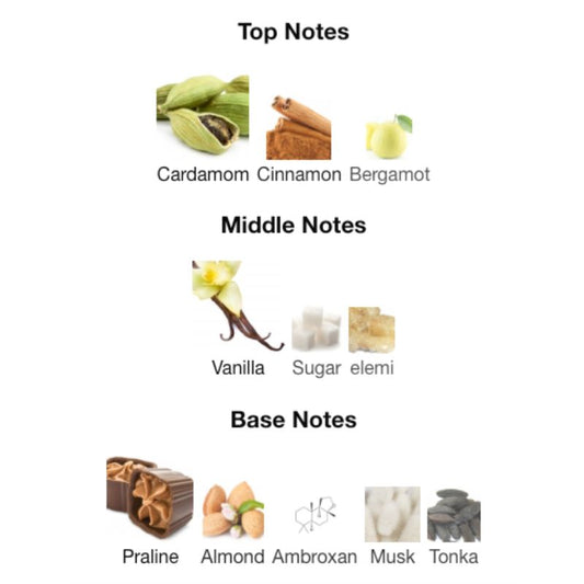 Afnan HISTORIC SAHARA Partial