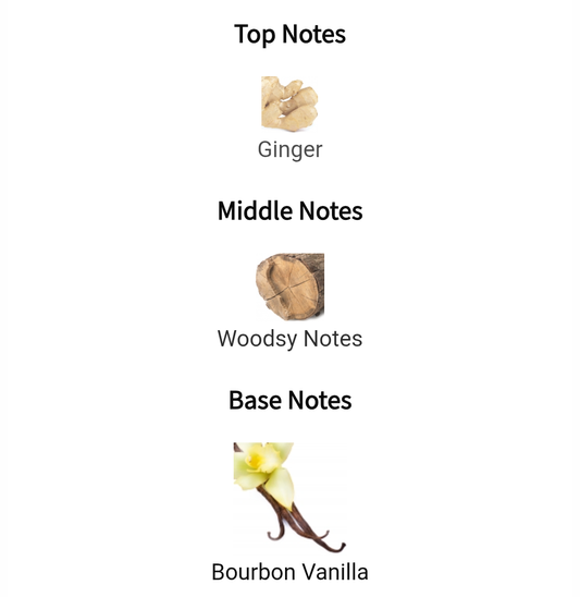 Azzaro THE MOST WANTED PARFUM Partial