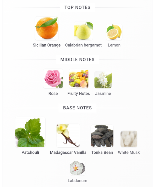 Chanel COCO MADEMOISELLE EDP INTENSE Tester