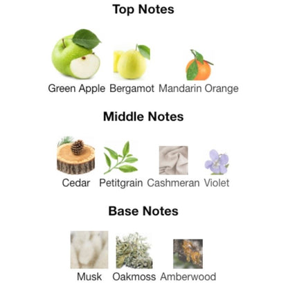 Fragrance World AETHER EXTRAIT Partial