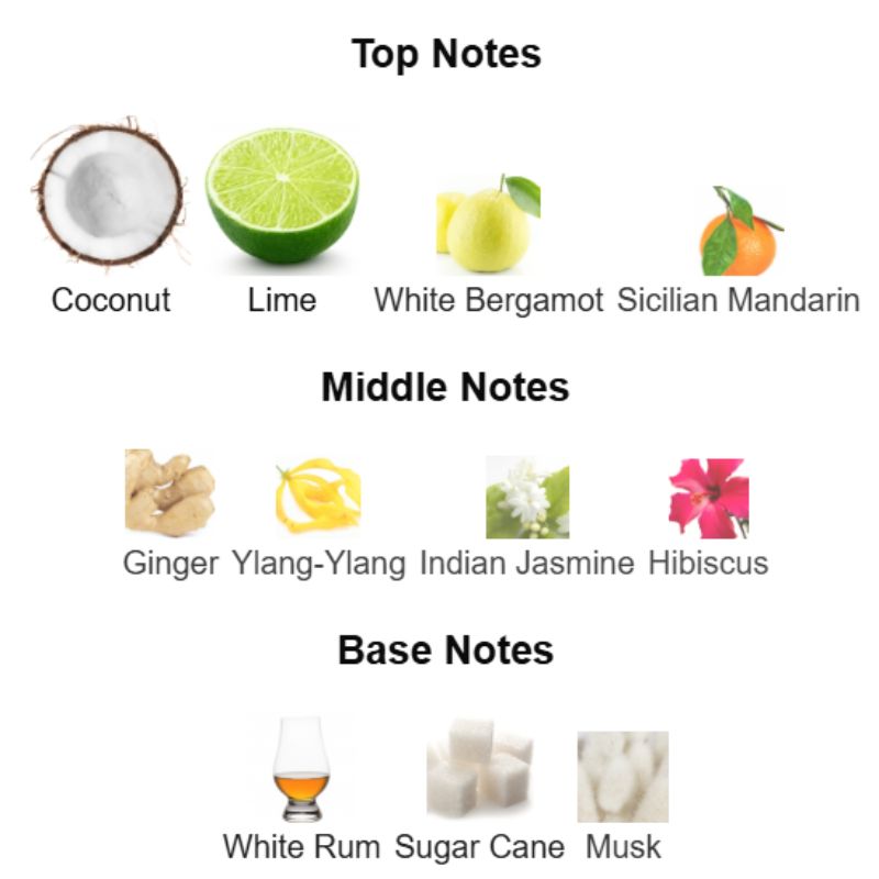 Rayhaan AQUATICA Partial