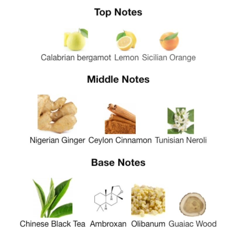 Arabiyat Prestige MARWA Partial