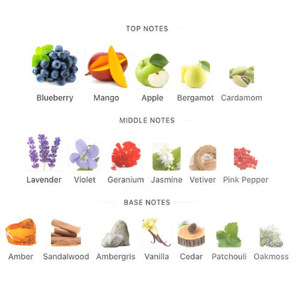 Fragrance World AROMATIX X FROSTBITE
Partial