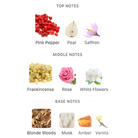 Rasasi HAWAS LONDON Partial