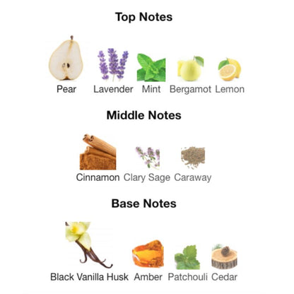 Jean Paul Gaultier ULTRAMALE