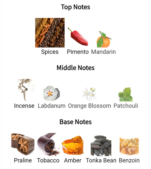 Lattafa KHAMRAH DUKHAN Partial 