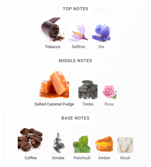 Ibraheem Al Qurashi ARBIAN TOBACCO