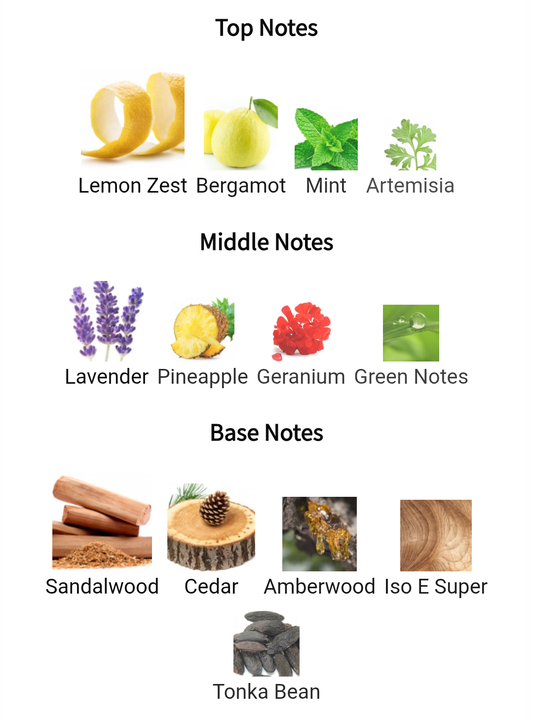 Bleu De Chanel Parfum Tester