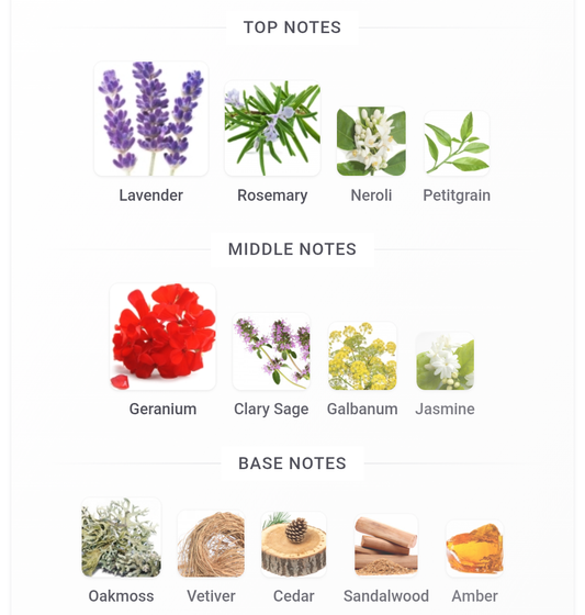 Chanel EGOISTE PLATINUM Tester