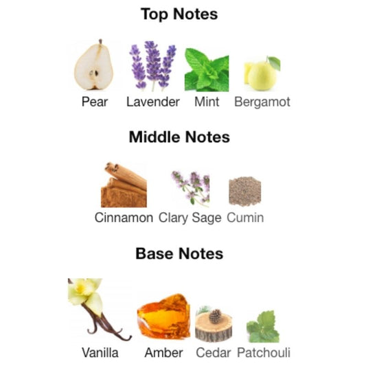 Rayhaan LION Partial