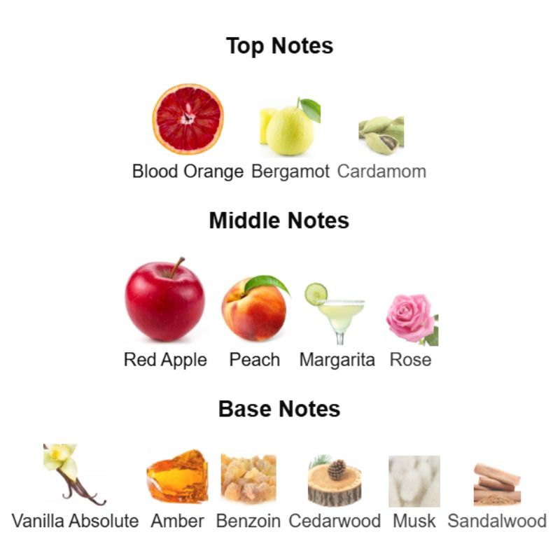 Fragrance World FORBIDDEN FRUIT AROMATIX Partial