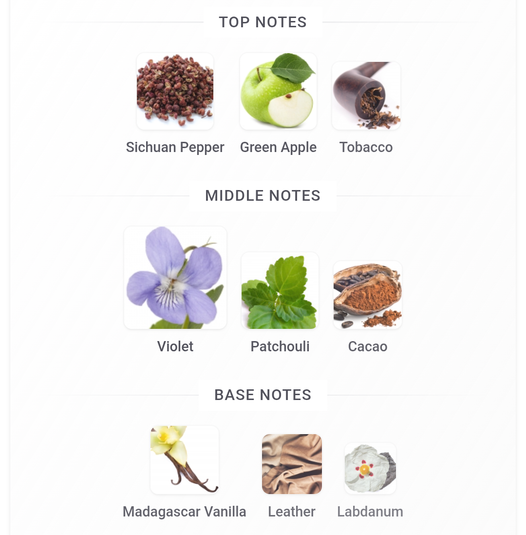 Riiffs PRIVE BLUE EDP