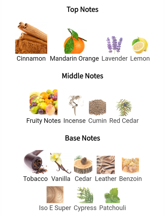 Azzaro WANTED BY NIGHT