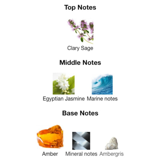 Rasasi HAWAS FIRE Partial