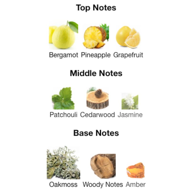 Rasasi HAWAS BLACK Partial