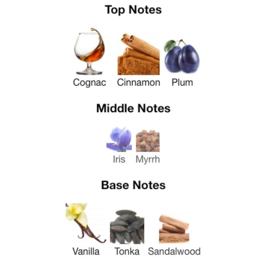 Fragrance World ROYAL BLEND