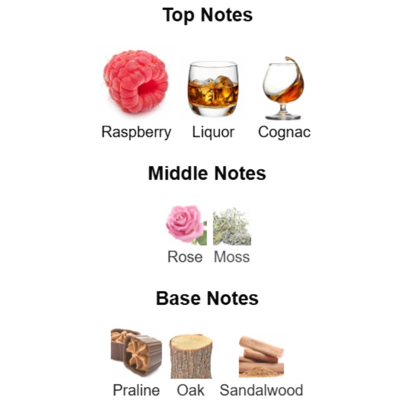 Fragrance World ROYAL BLEND SEQUOIA