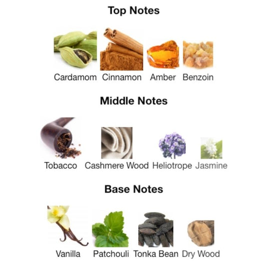 Fragrance World ROYAL TABOO AROMATIX