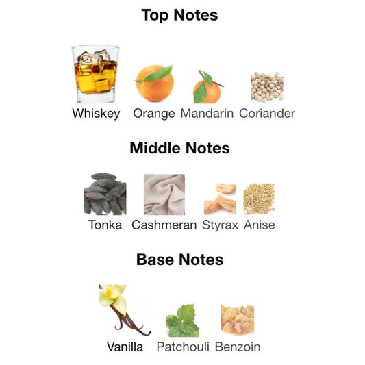 Fragrance World VULCAN SABLE