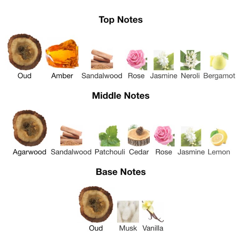 Nusuk AL MUKHTALIF SIGNATURE